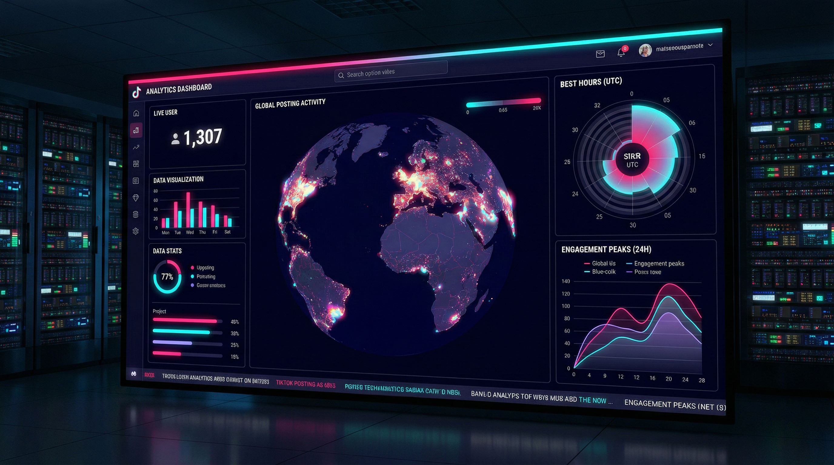 Best Time to Post on TikTok in 2025 (Based on Real Data)